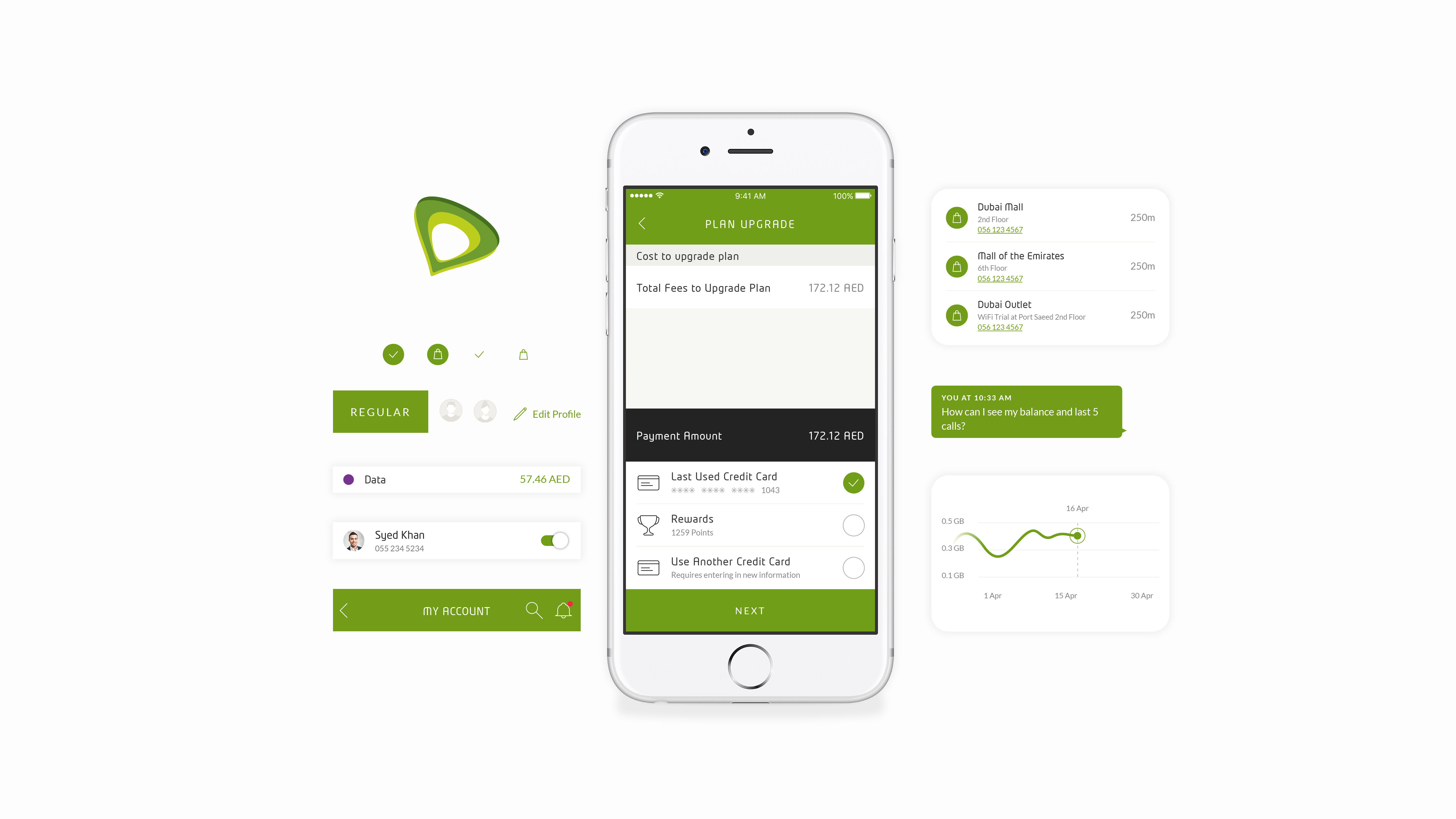 etisalat_design_system_026