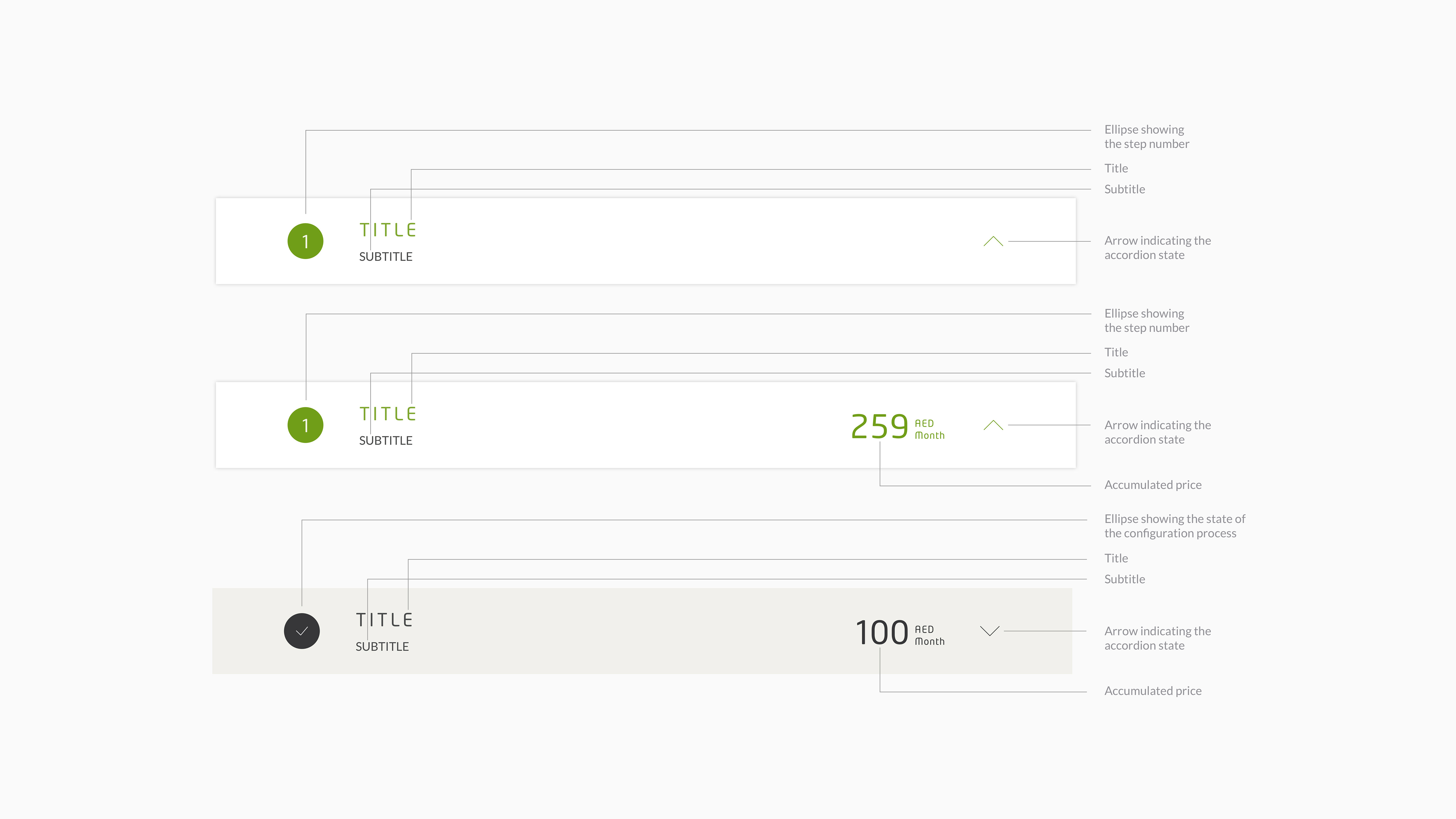 etisalat_design_system_028