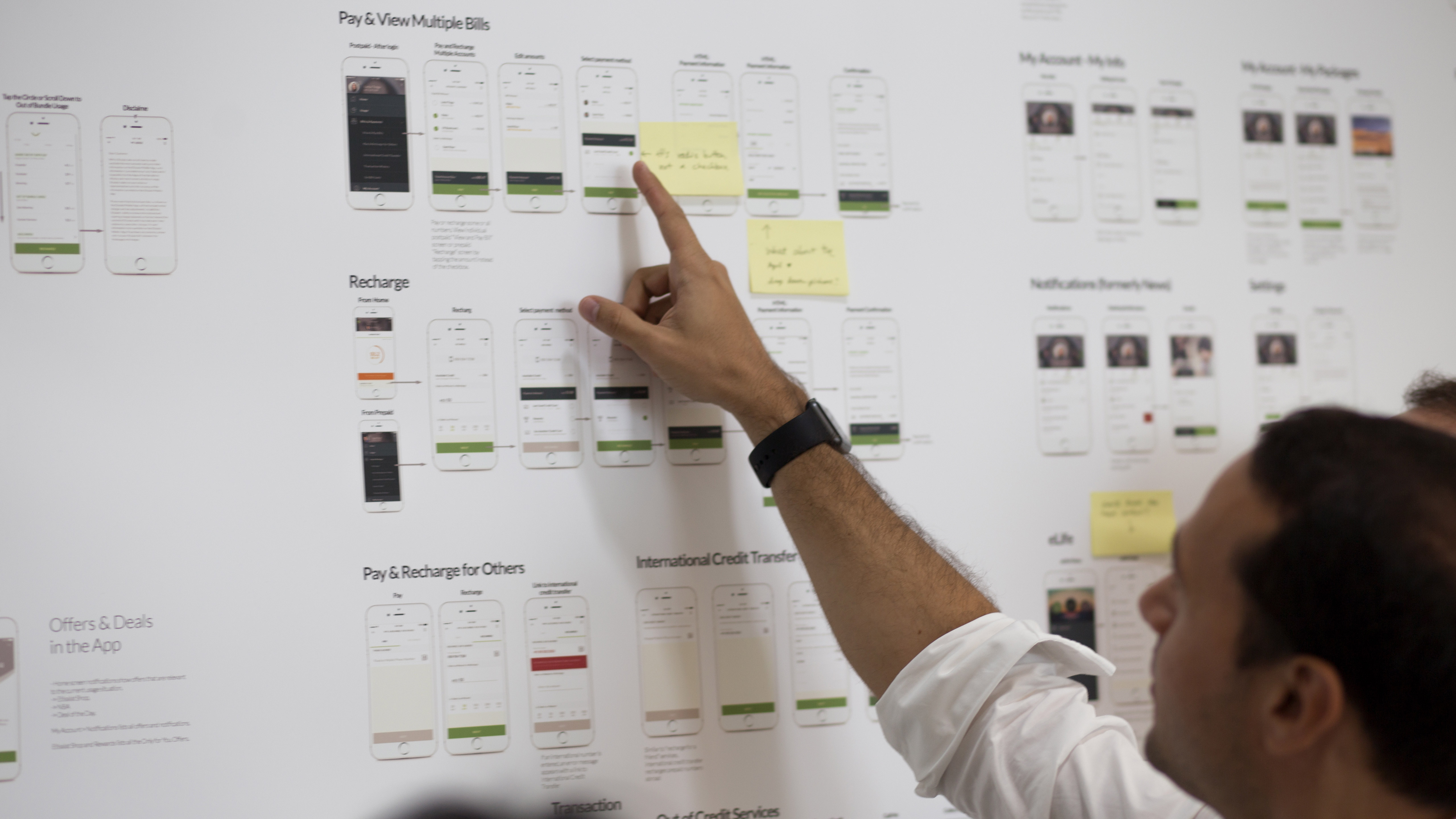 etisalat_design_system_084