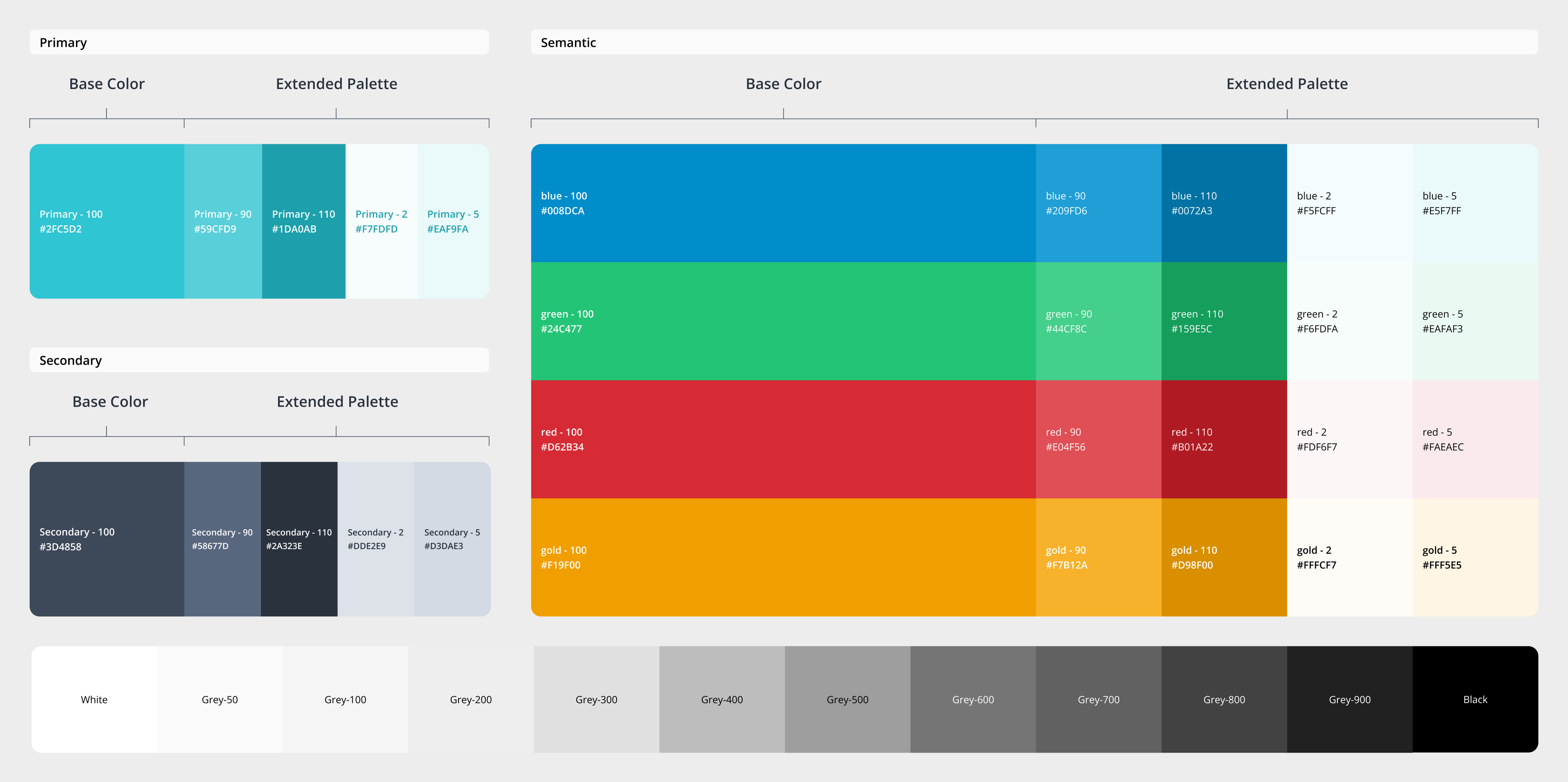 Board-Style-Color-Pallete-3