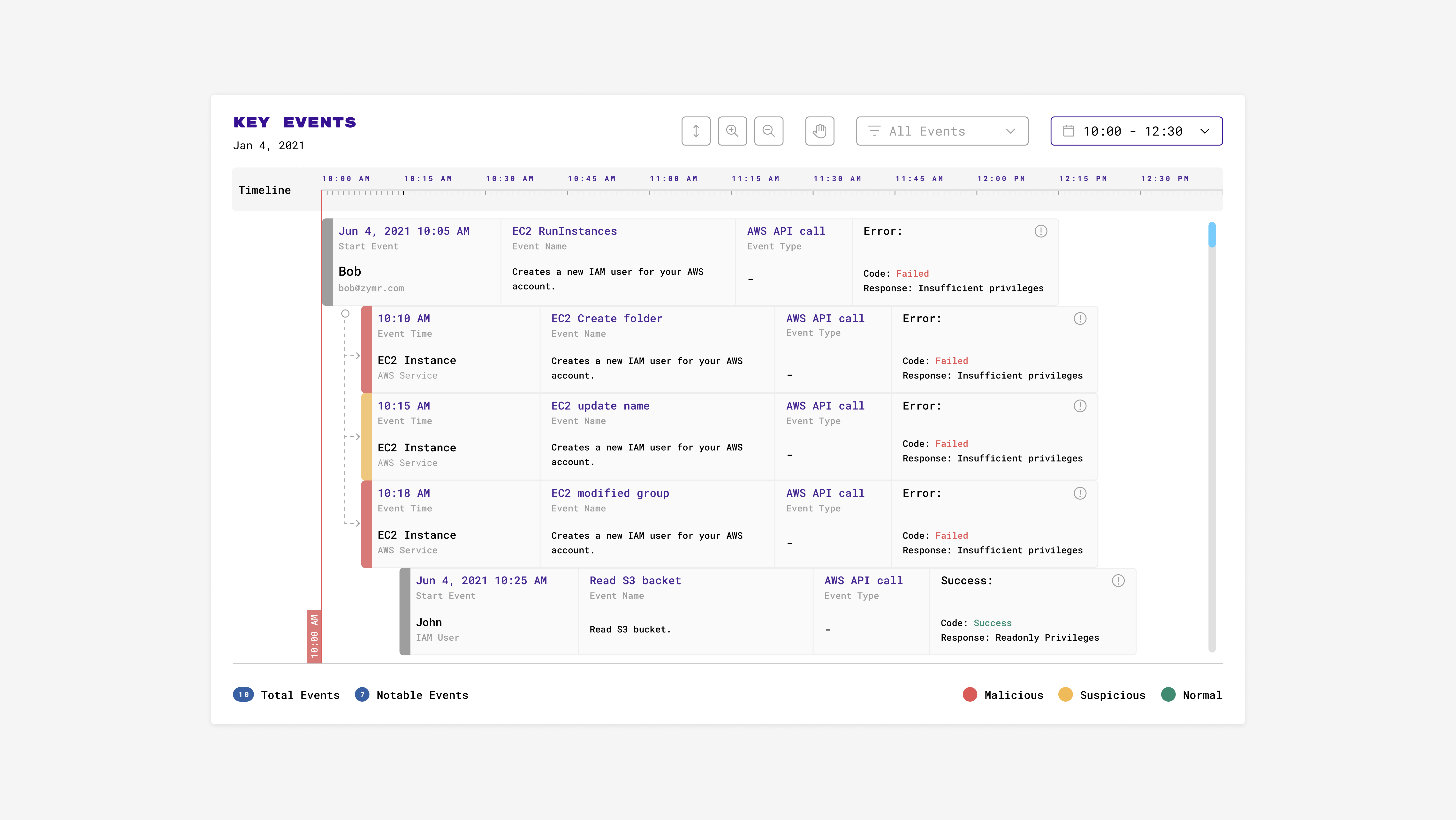 Interface-Board-Key-Events-2-3