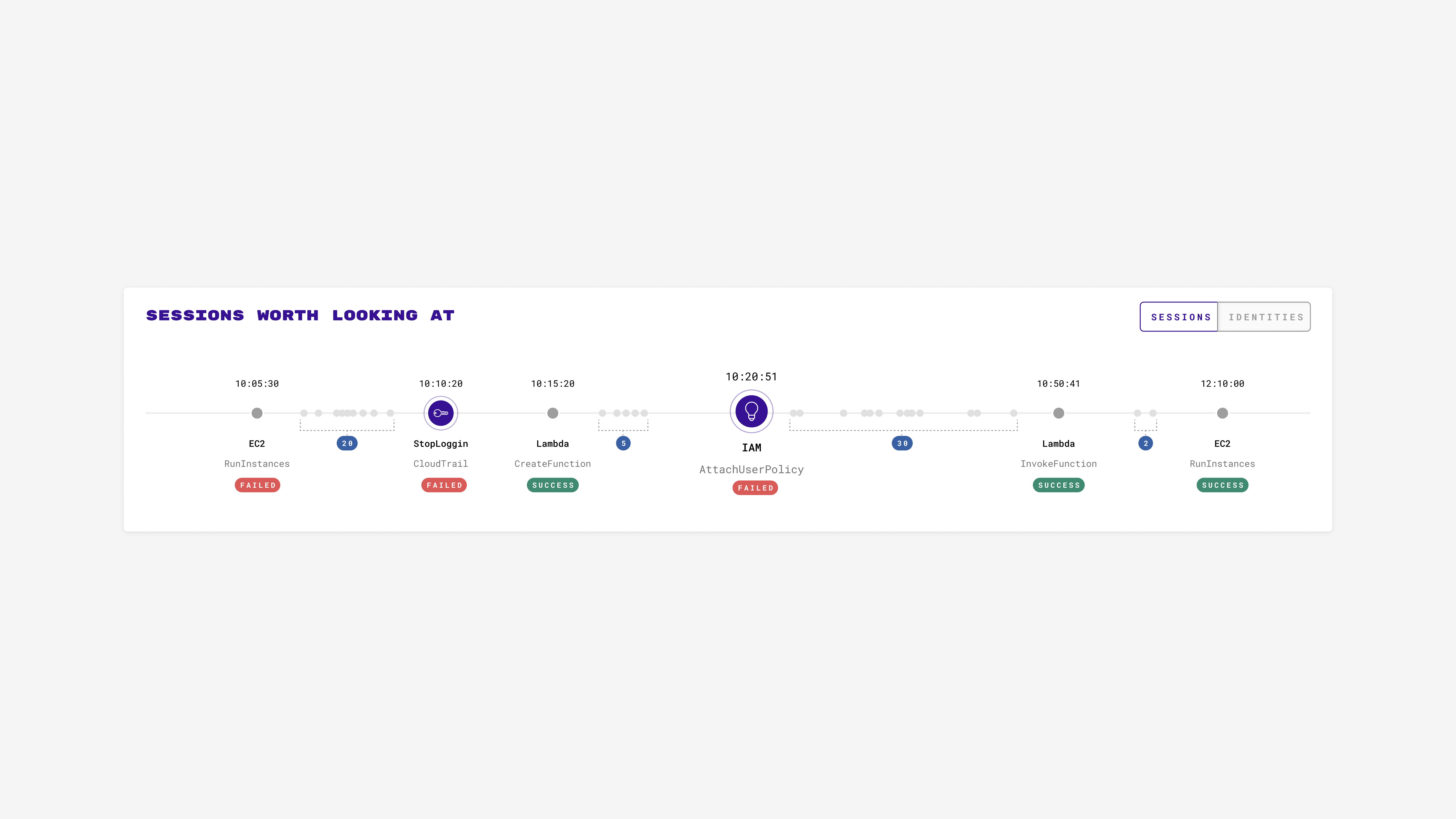 Interface-Board-Sessions-worth-looking-at2