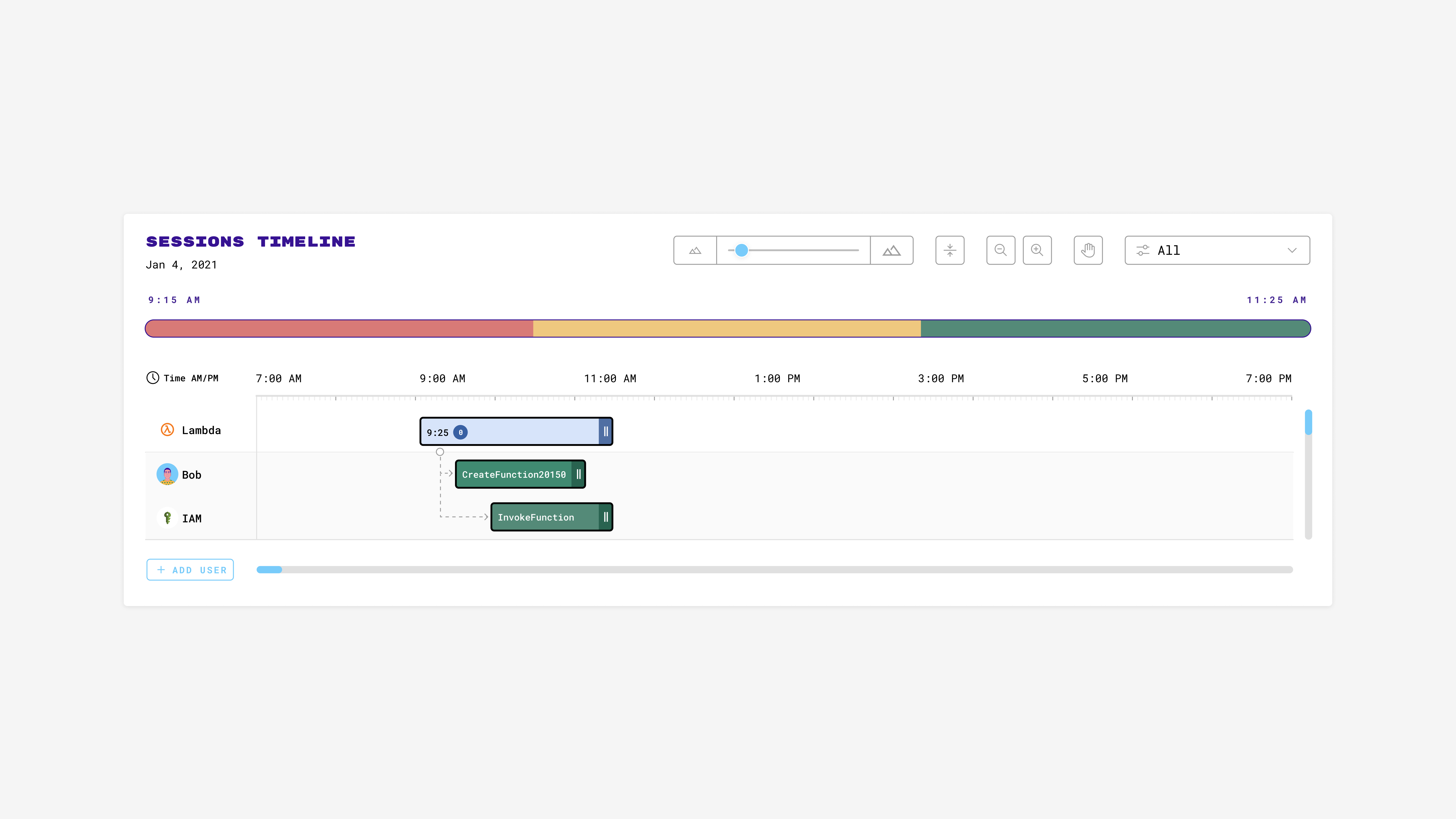 Interface-Board-Timeline-1-2b