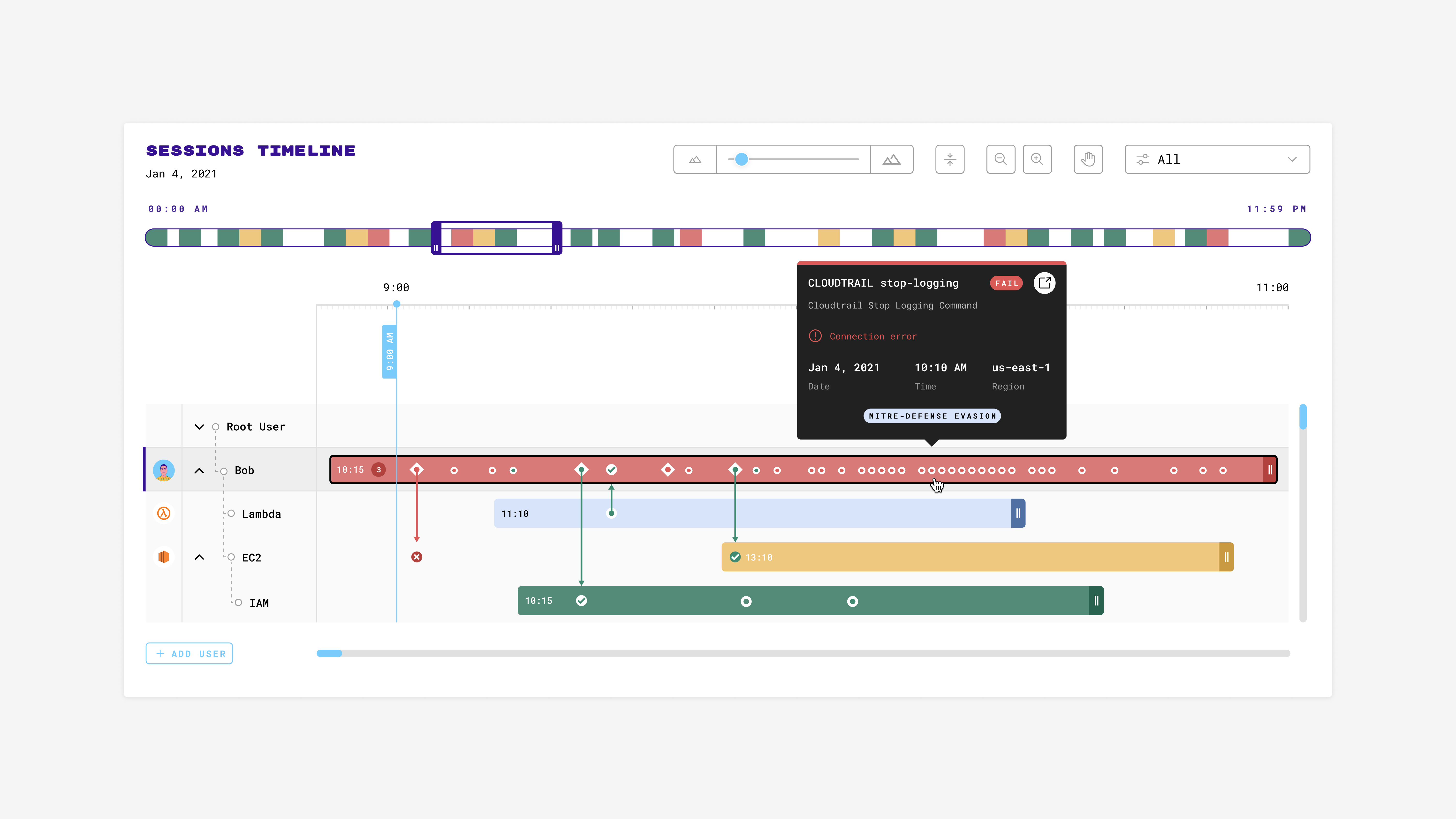 Interface-Board-Timeline-10-2b