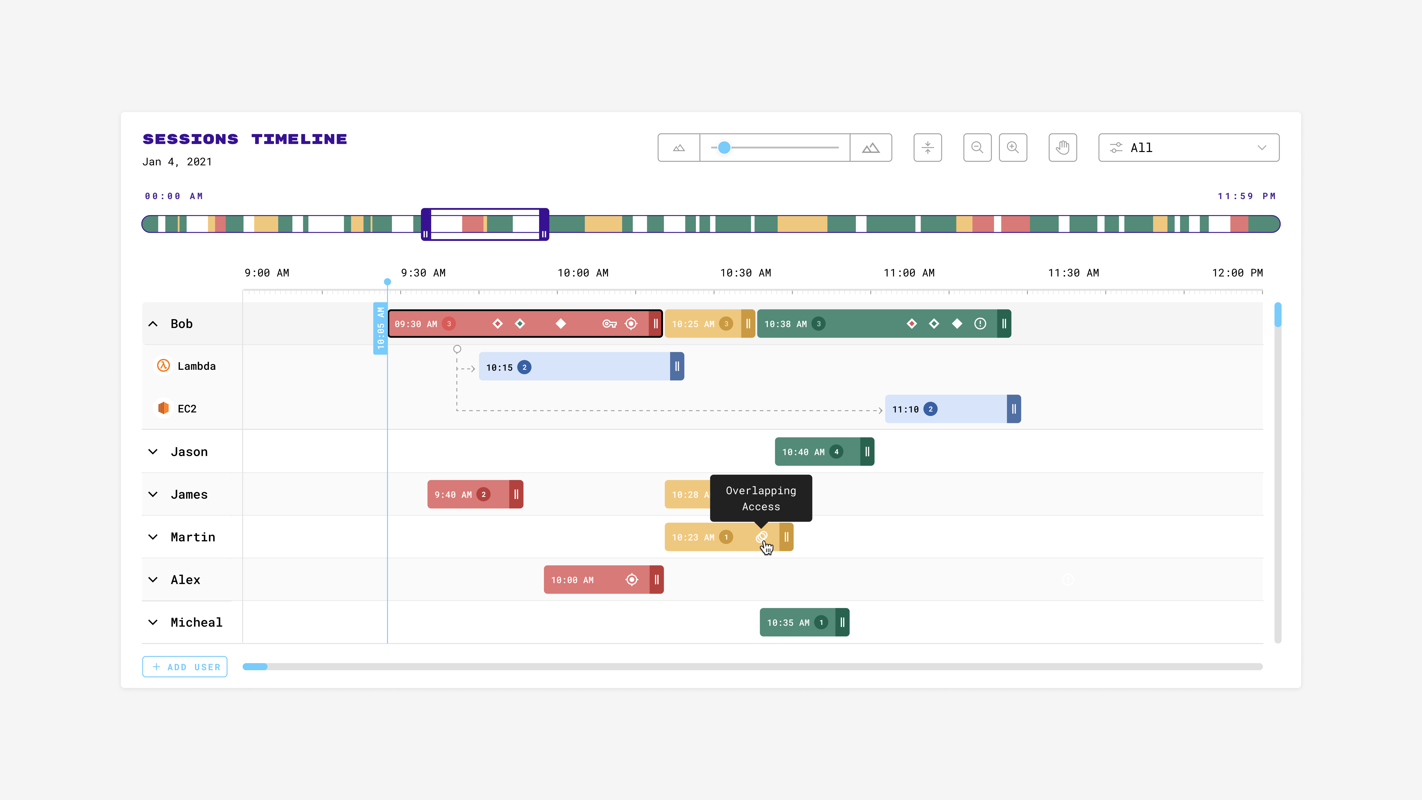 Interface-Board-Timeline-11-2b