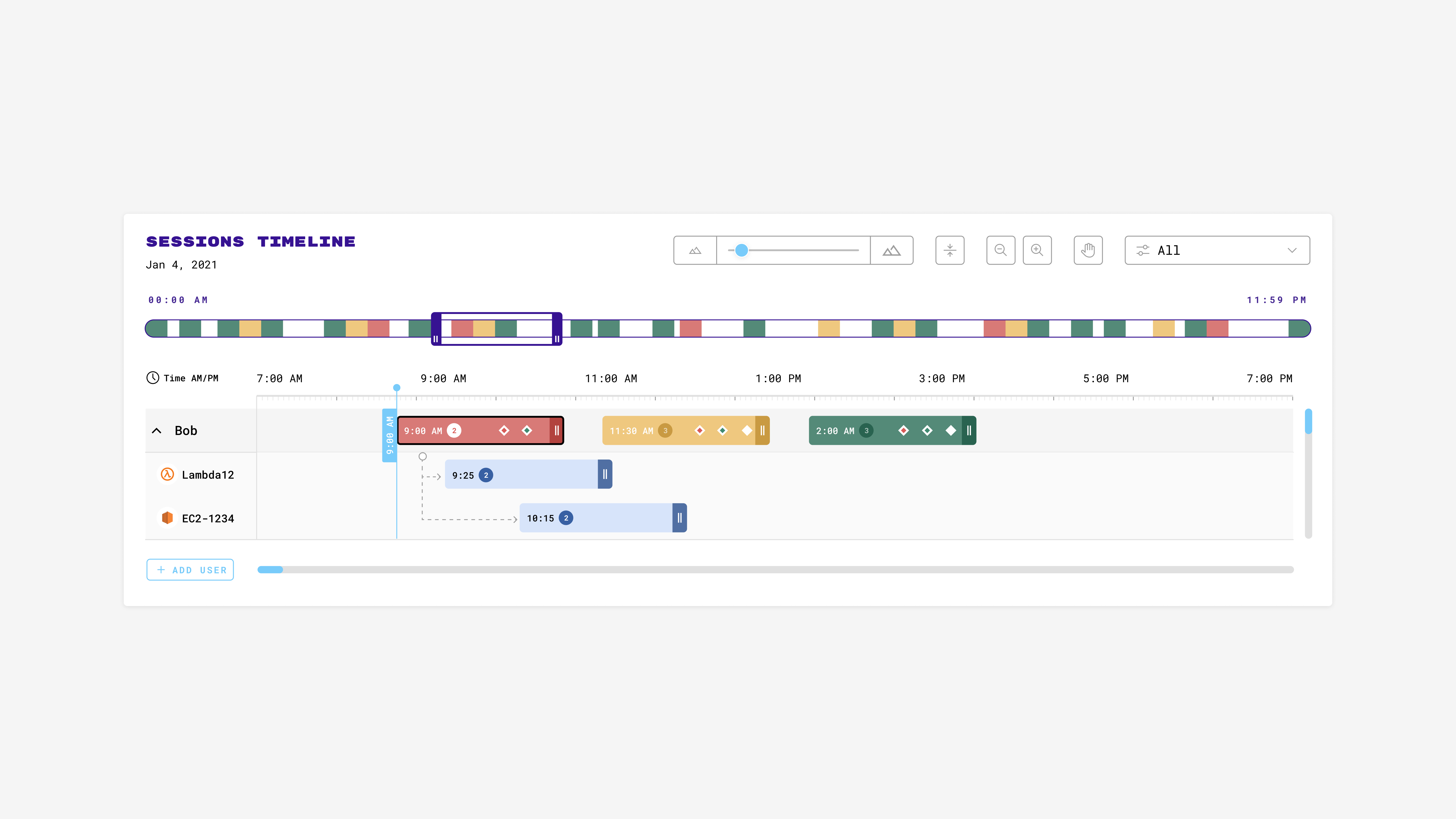 Interface-Board-Timeline-2-2b