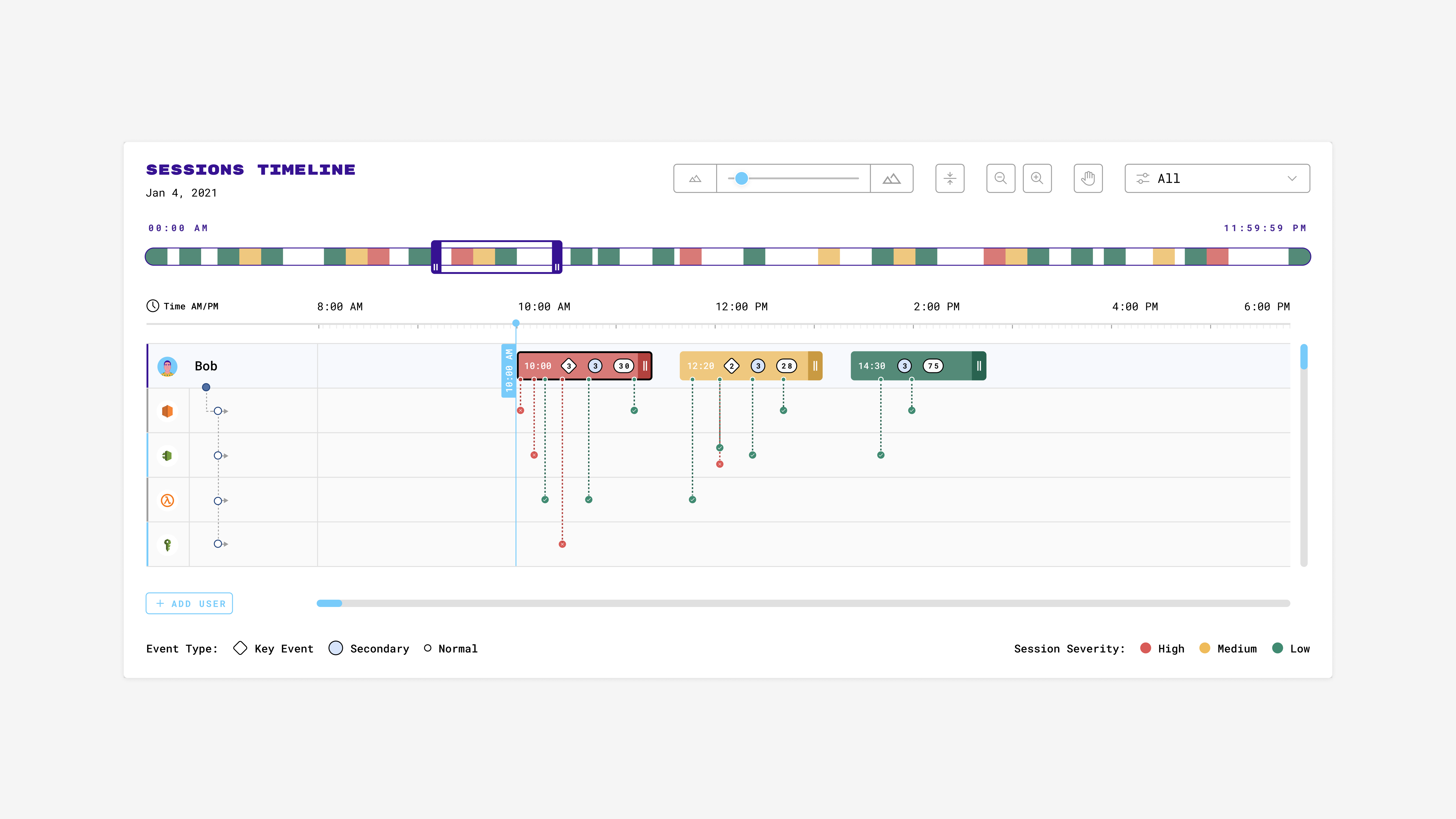 Interface-Board-Timeline-3-2b
