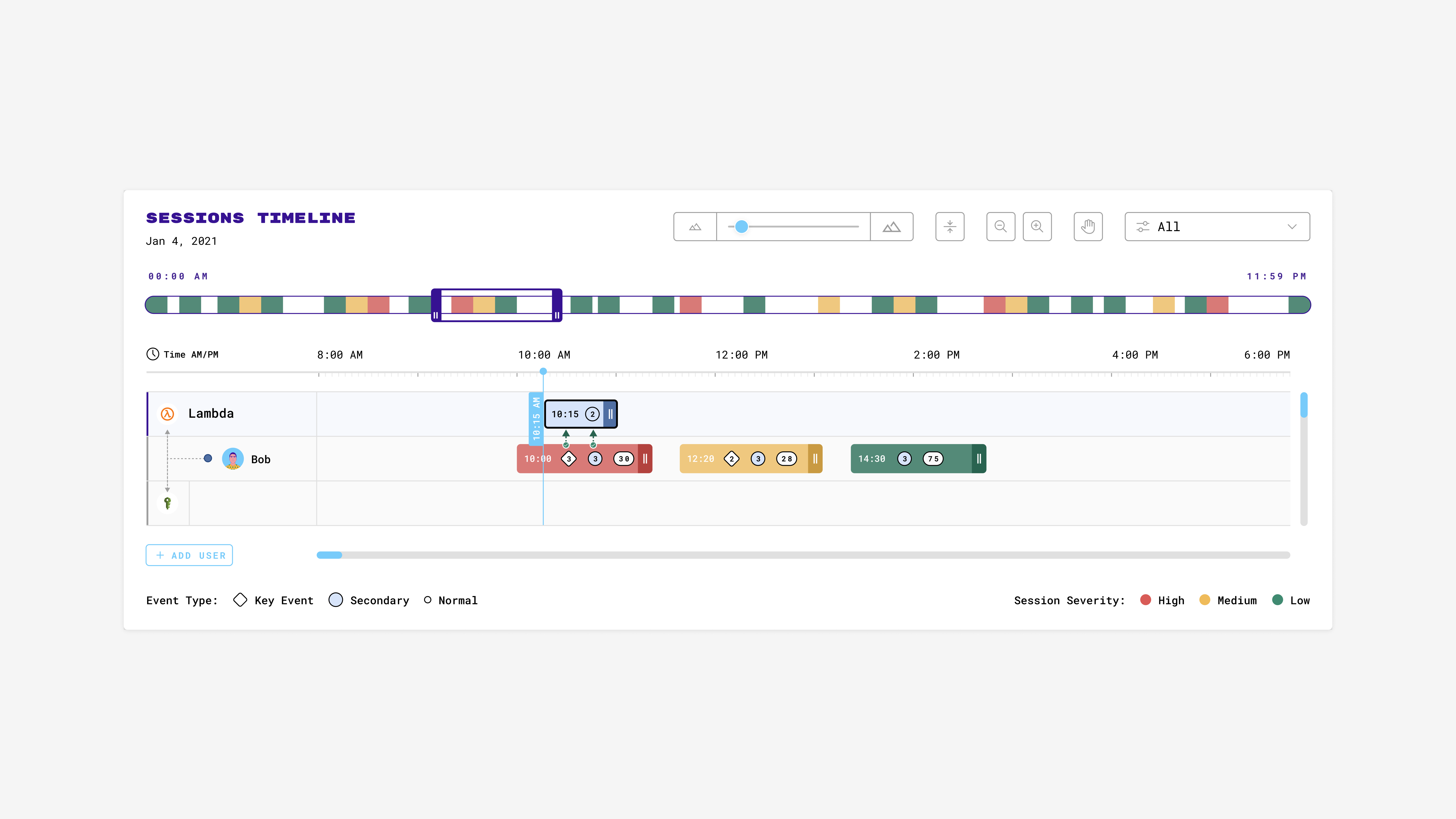 Interface-Board-Timeline-4-2b