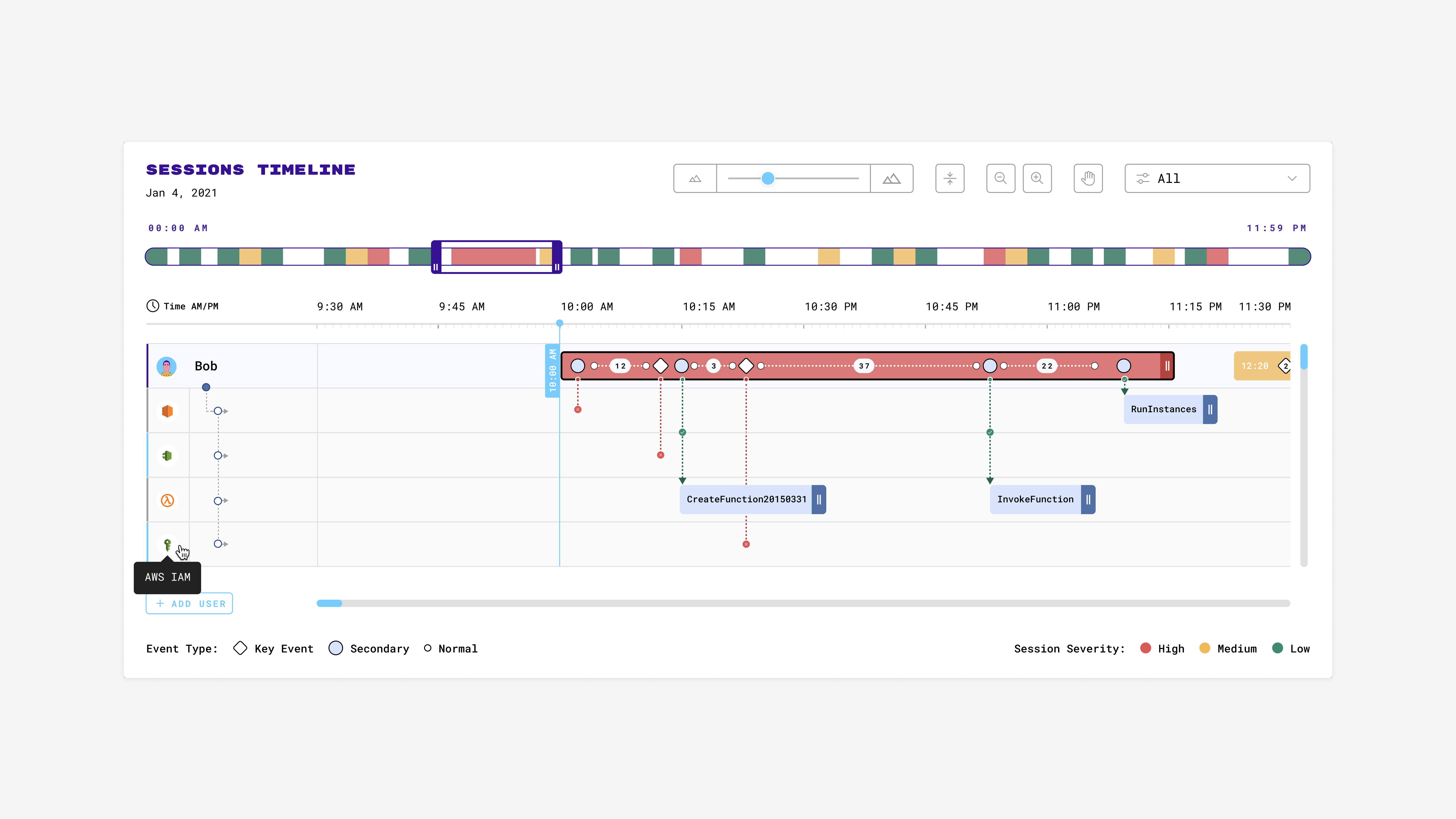 Interface-Board-Timeline-5-2b