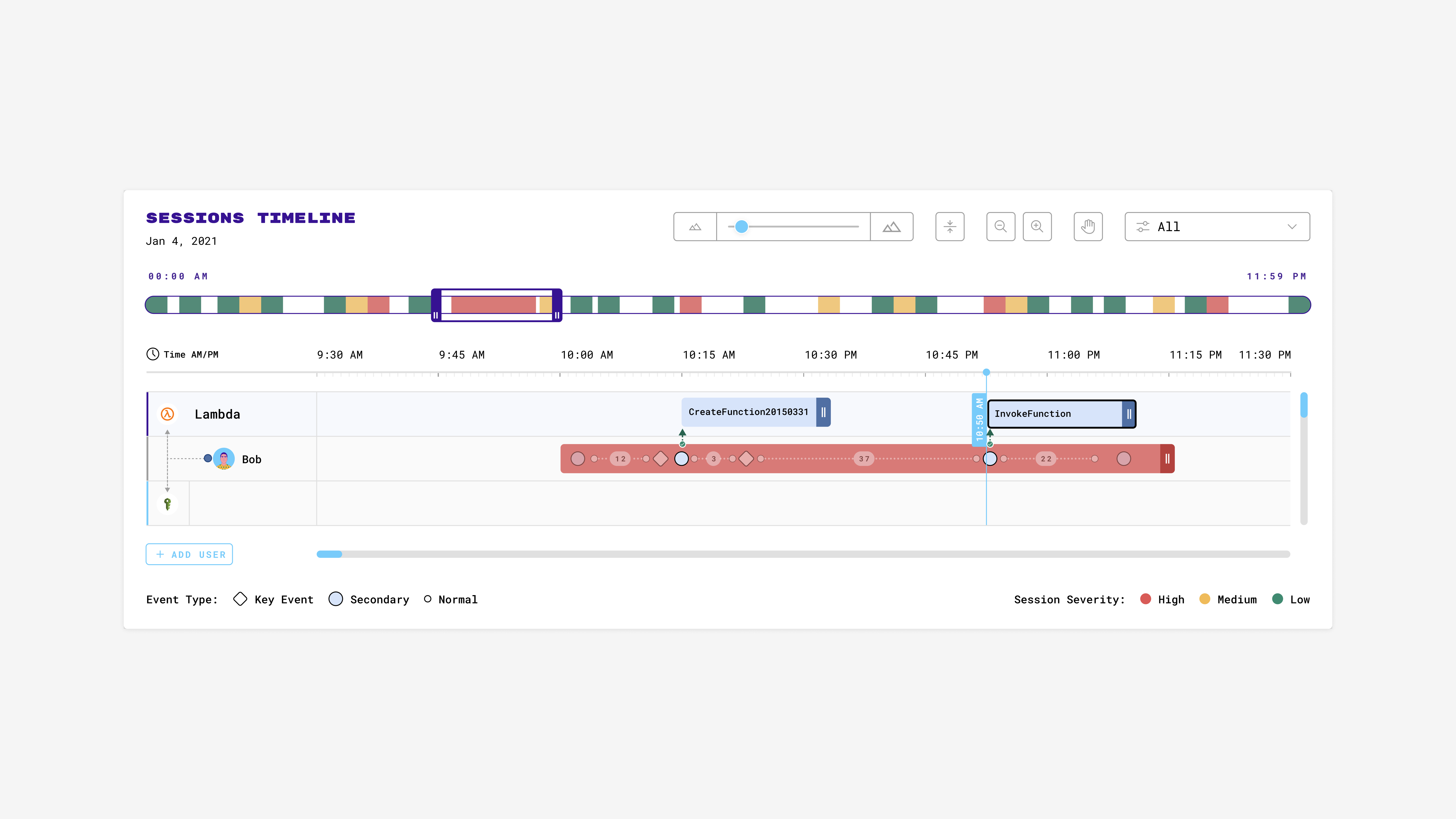 Interface-Board-Timeline-6-2b