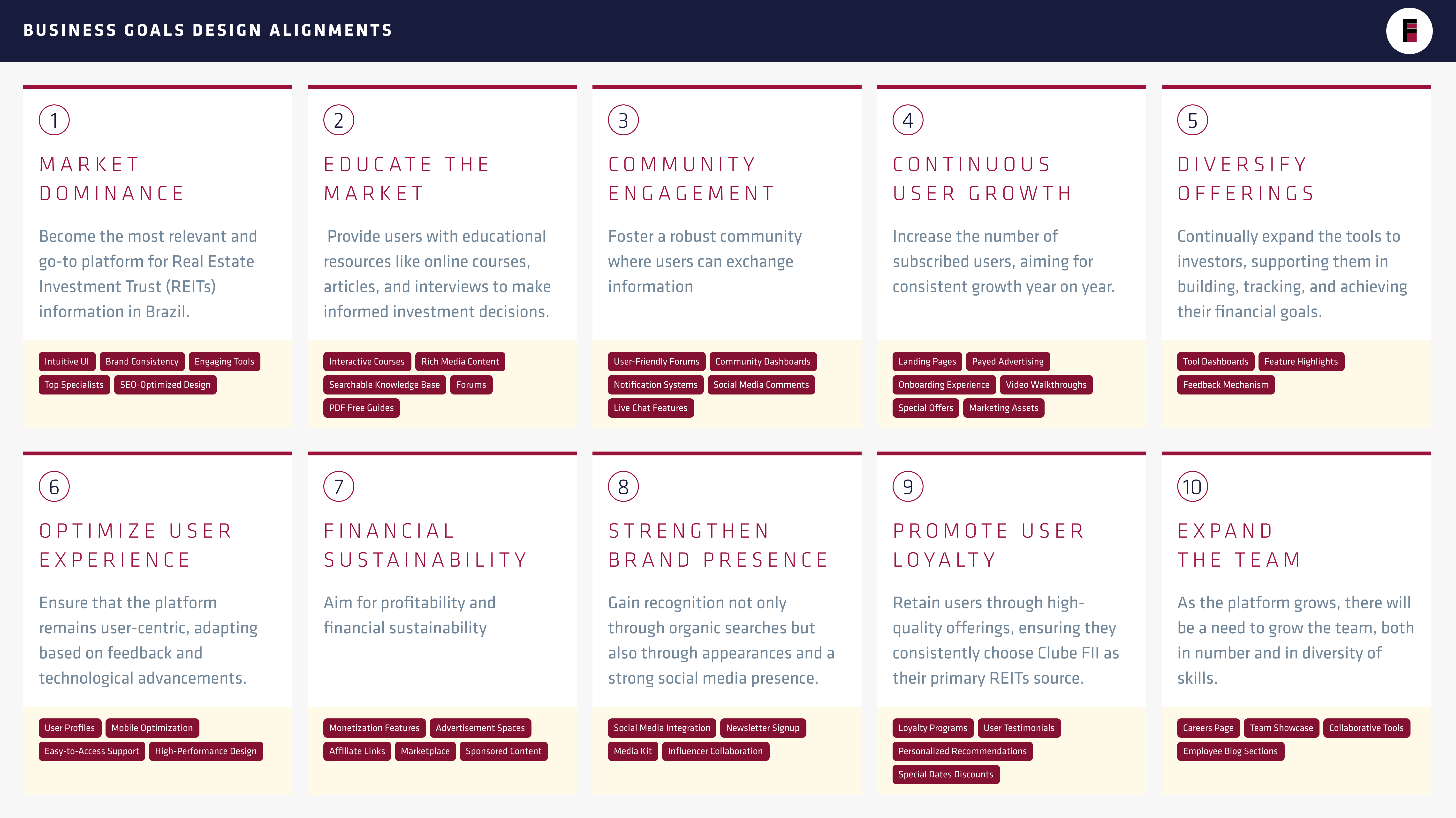 business-goals-design-alignments