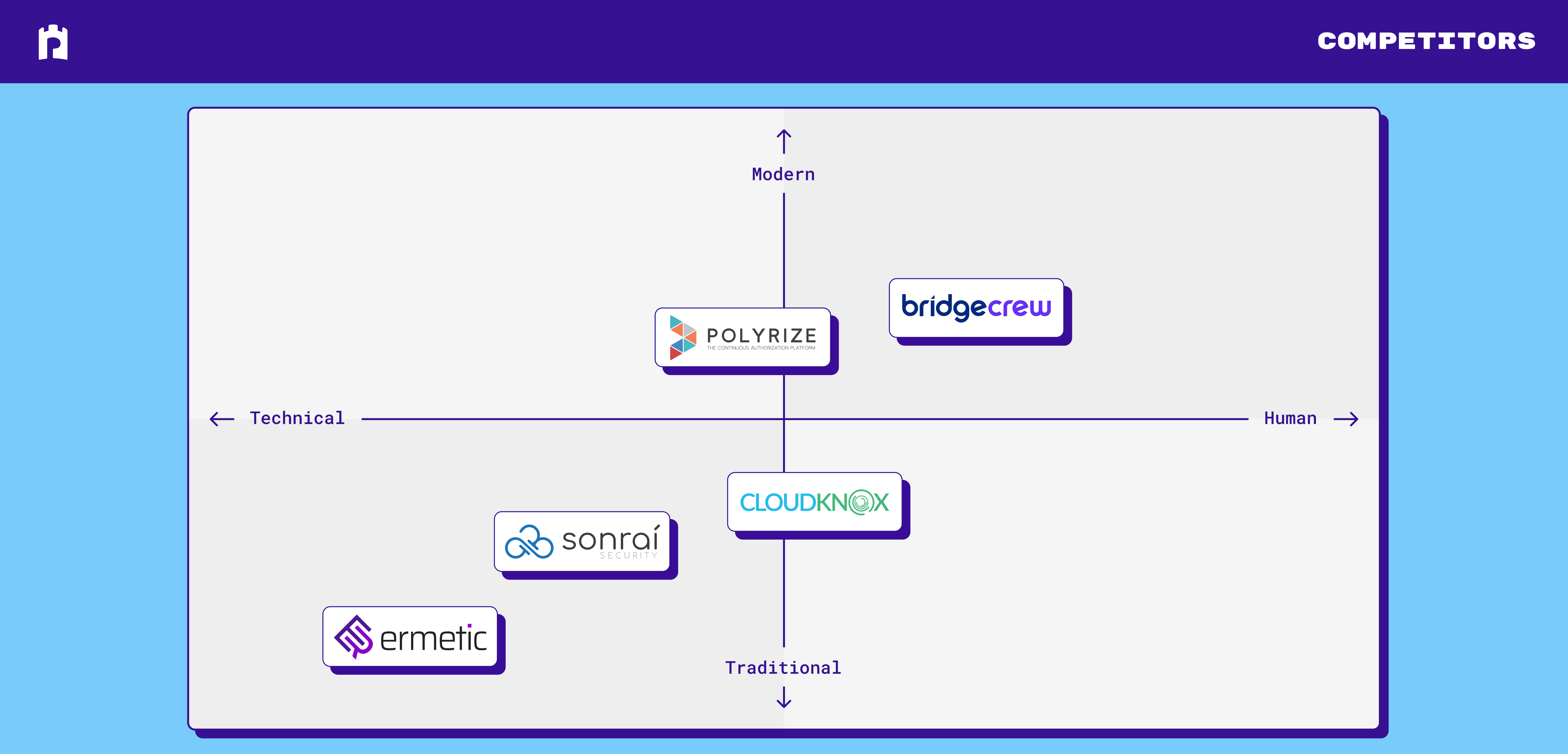 Competitors-16_7.7-96px-2