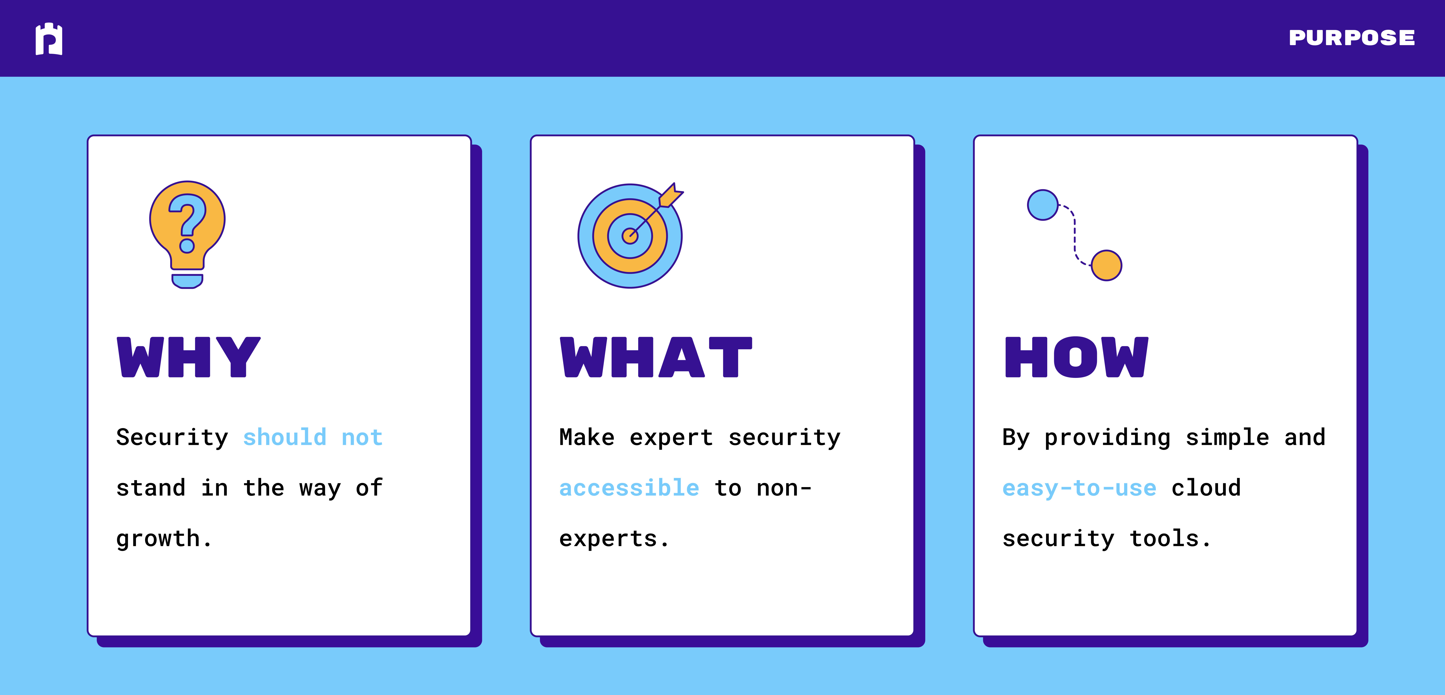 Purpose-16_7.7-v2-96px