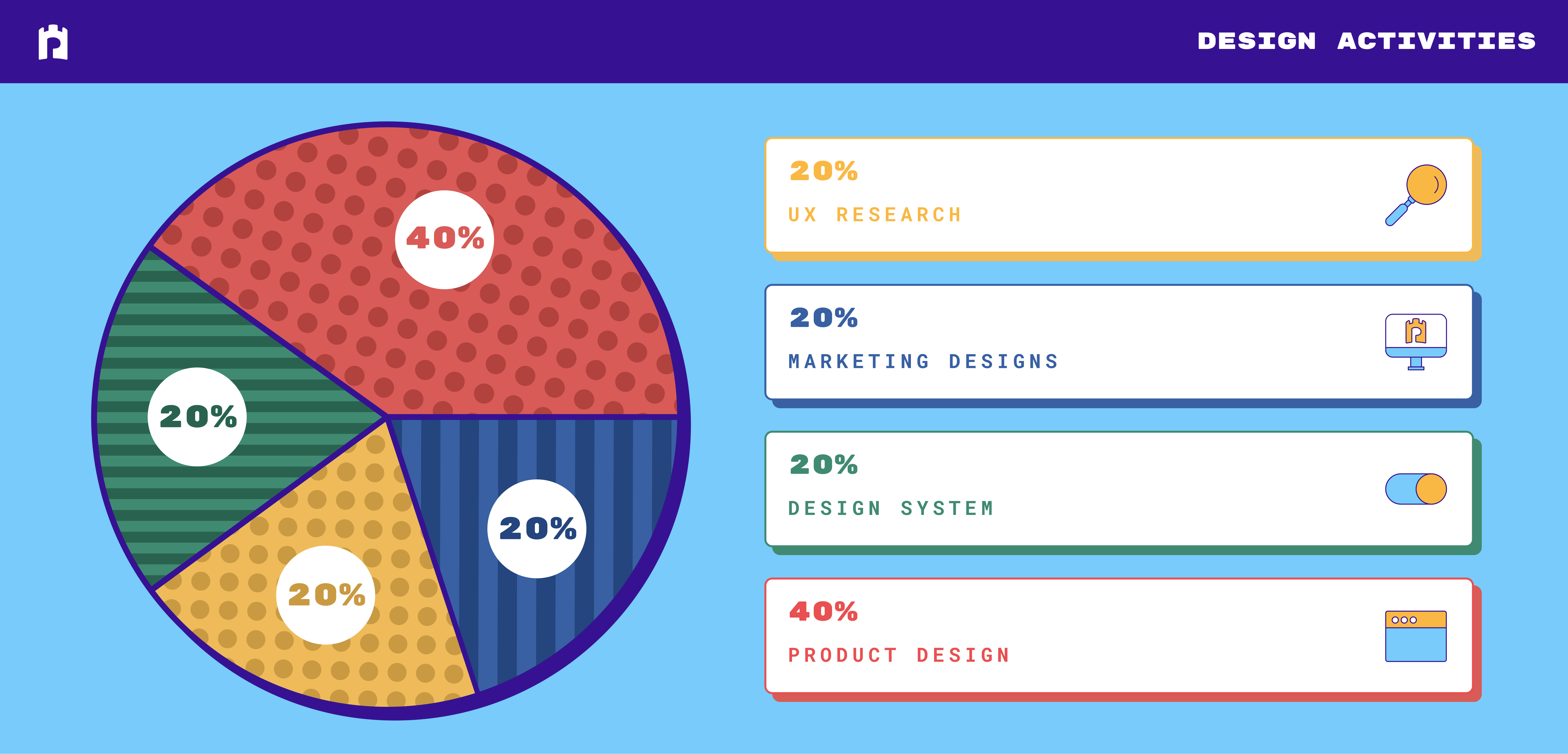 Design-Activities-16_7.7-96px2