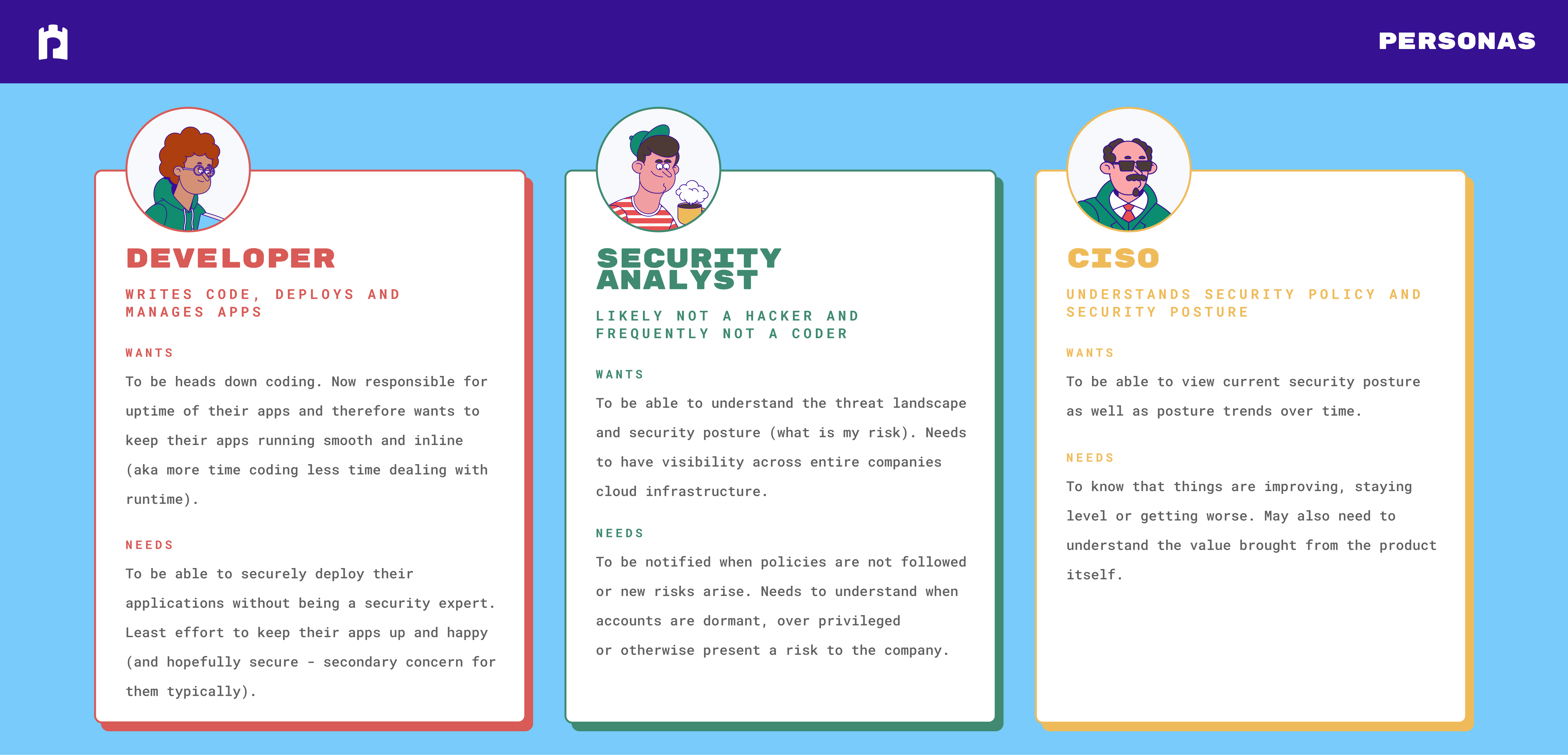 Personas-16_7.7-96px2