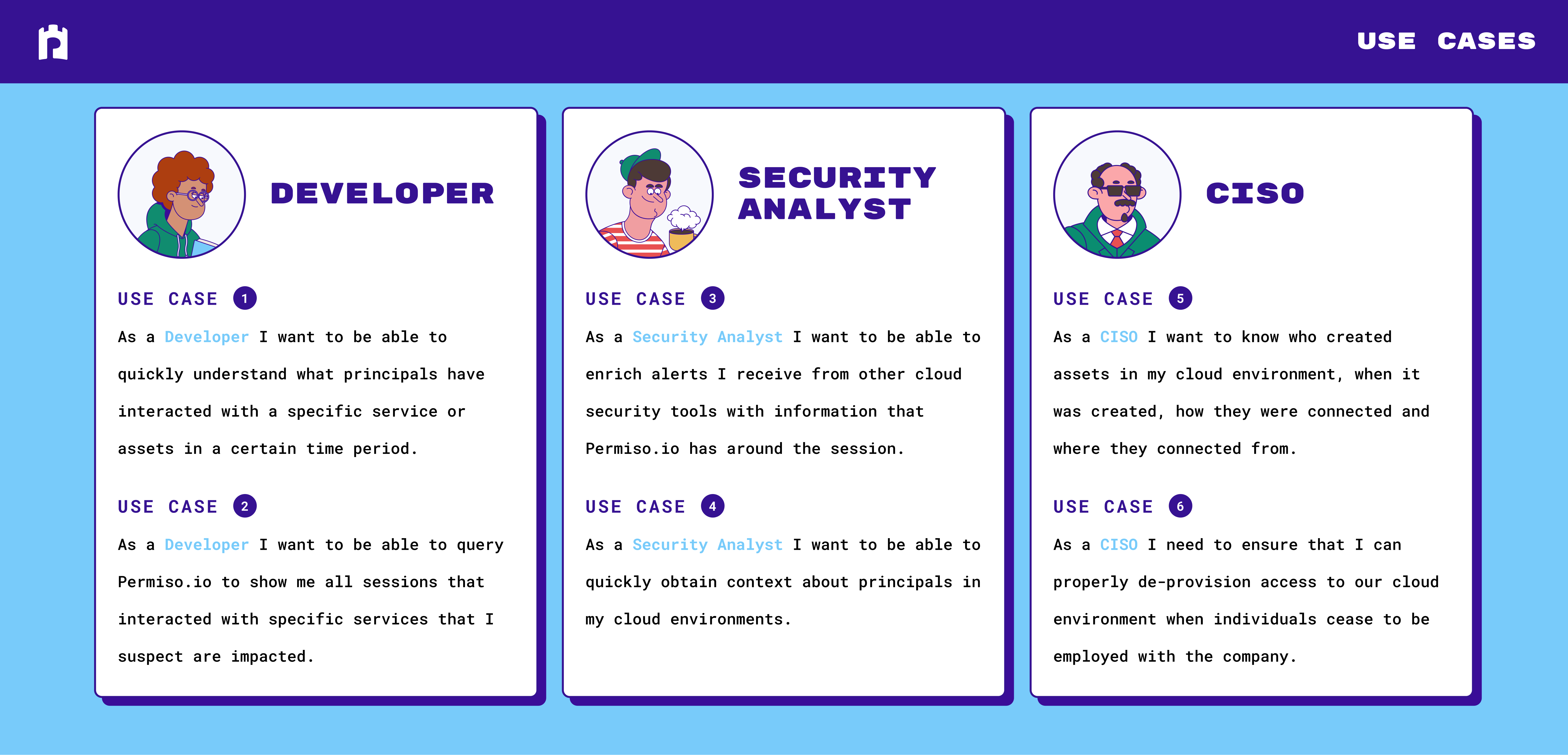 Use-Cases-2-16_7.7-96px2